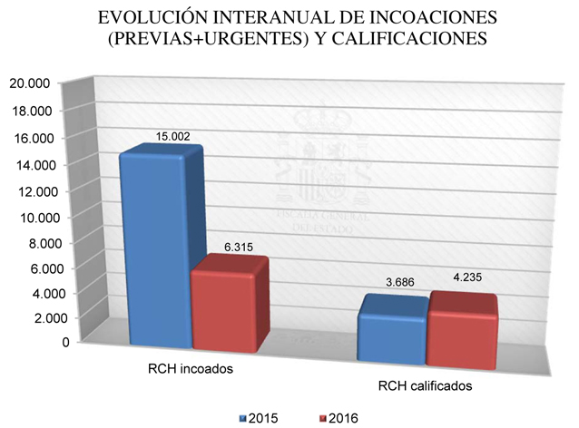 2017-1635_Cap04_Graf 64.jpg